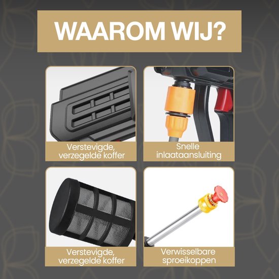 Details van de DecoVeen hogedrukreiniger: stevige koffer, snelle inlaten, stevige filter en verwisselbare koppen.