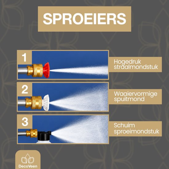 Drie sproeiers voor de hogedrukreiniger: hogedruk, waaier en schuim.