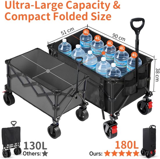 Opvouwbare Bolderwagen - Transportwagen Wielen - Boodschappen en Tuin - 15cm All-Terrain Wielen - 180L Capaciteit - Zwart — afbeelding 3