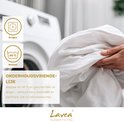 Handen met wit hoeslaken bij een wasmachine. "Drogen", "Wassen 60°C". Wasbaar tot 60°C, behoudt kleur en elasticiteit.