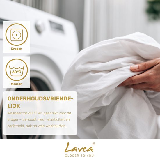 Handen met wit hoeslaken bij een wasmachine. "Drogen", "Wassen 60°C". Wasbaar tot 60°C, behoudt kleur en elasticiteit.