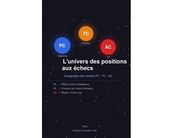 L'univers des positions aux échecs