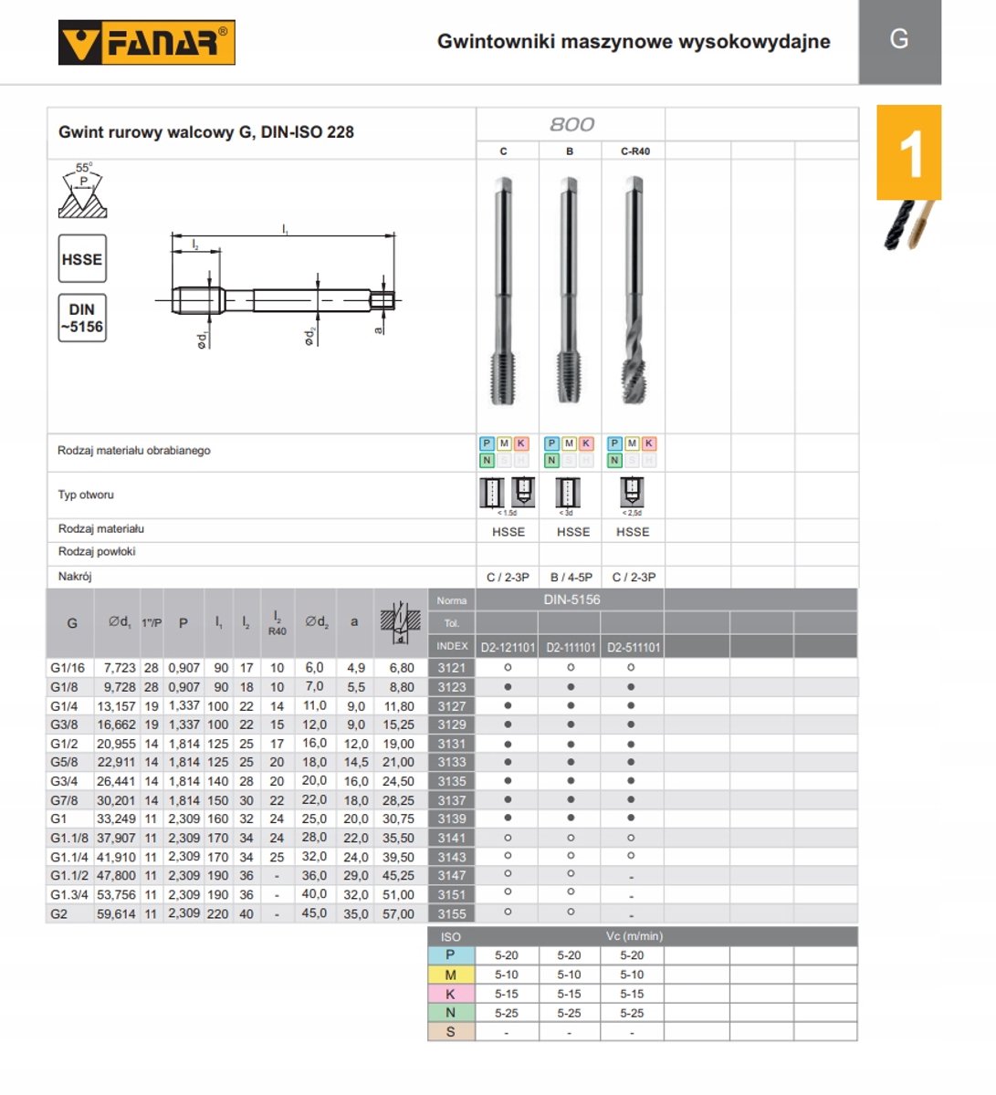 HSSE 800 Machinetap G 5/8 DIN-5156-B - Fanar