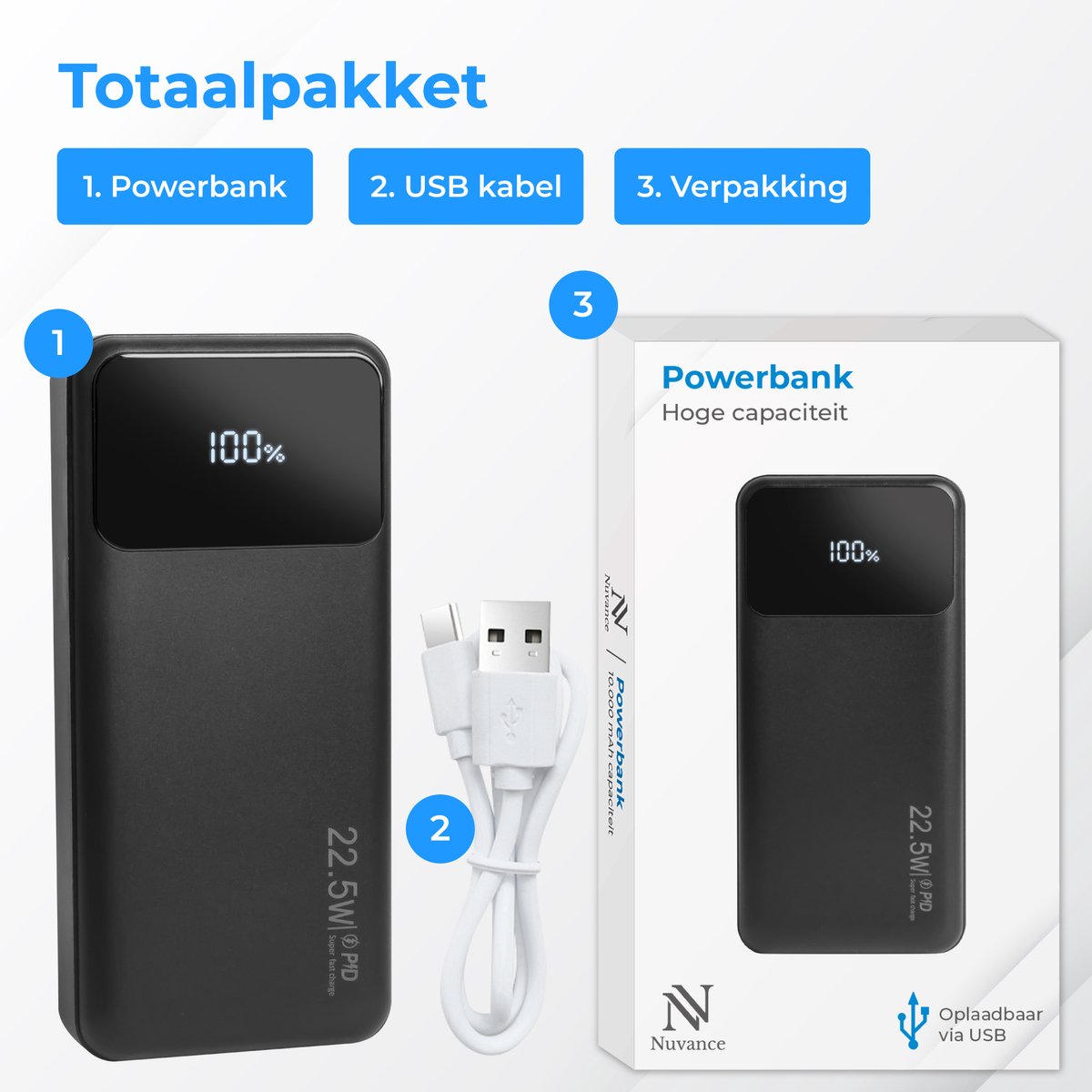 Powerbank 20000 mAh - 22.5W Snellader - Usb, Usb-C & Micro Usb - Universeel - Incl. 22.5W Snellaadkabel - Gadgets - Reis Powerbanks van Nuvance — cadeau in Telefoon & Tablet - foto 8
