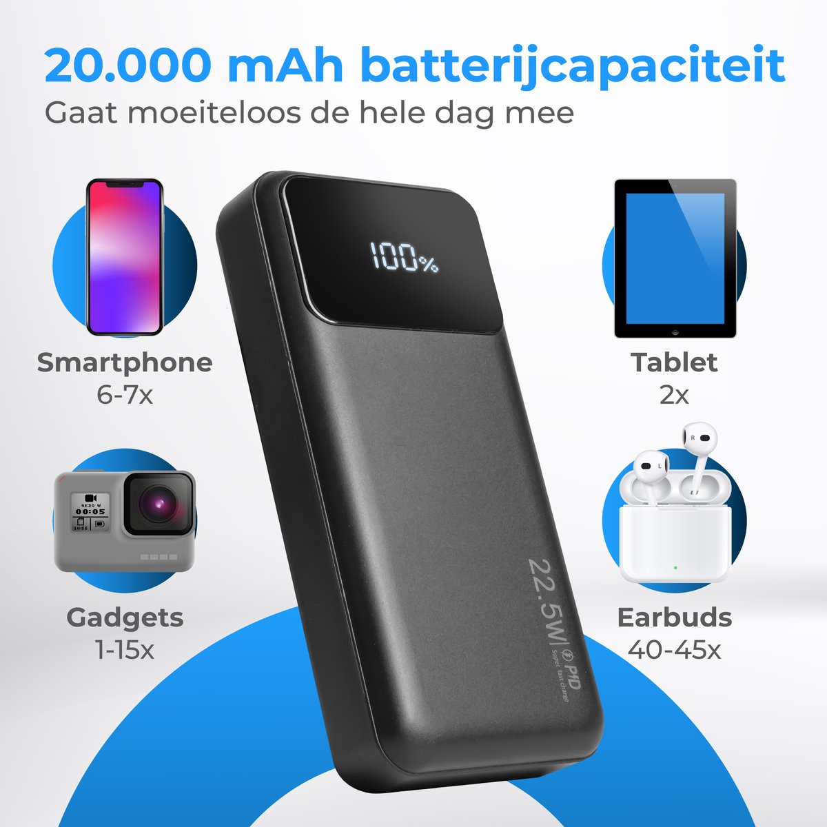 Nuvance Powerbank 20000 mAh 22.5W Zwart - afbeelding 3