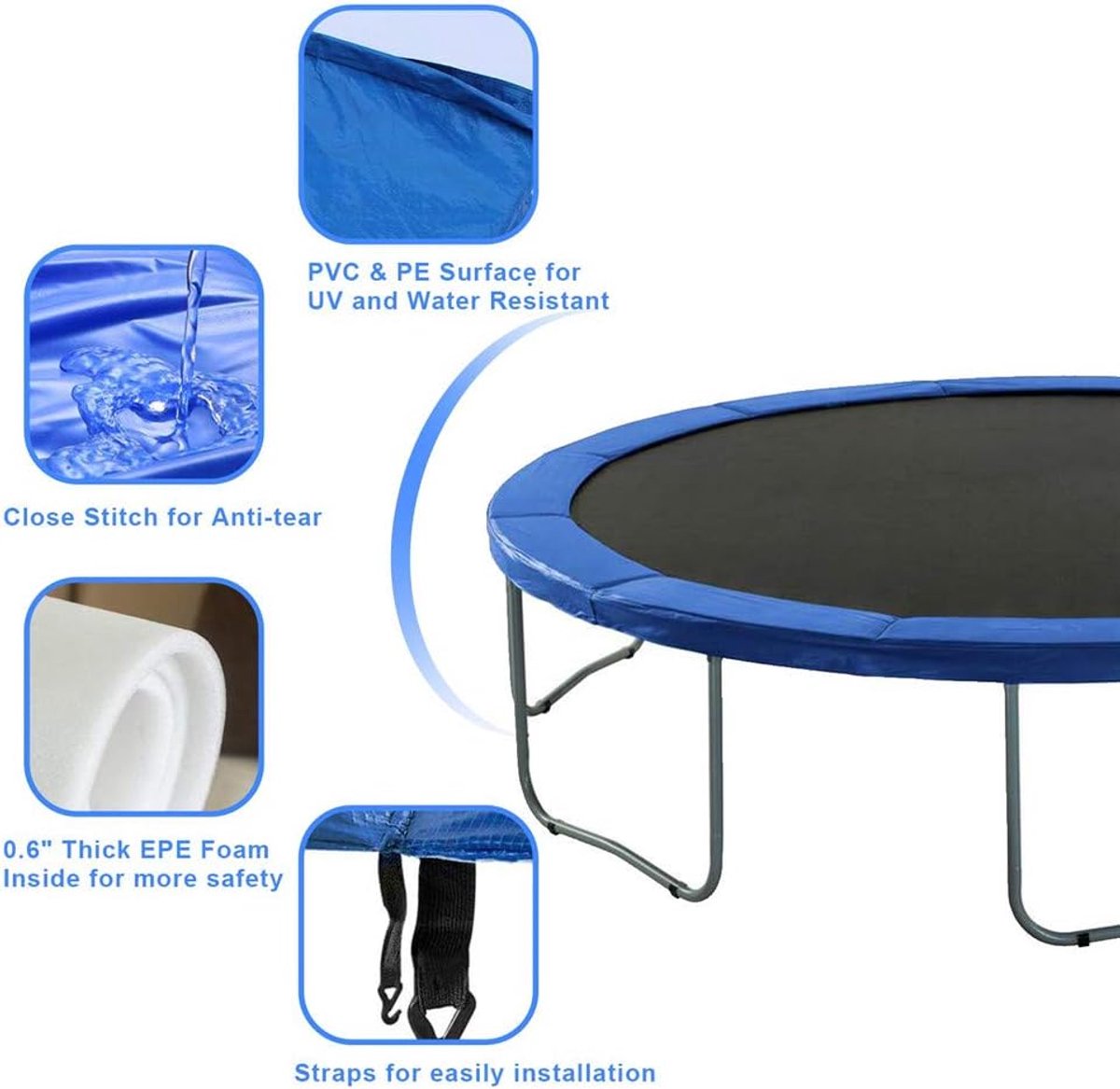 Trampoline Veiligheidsrand Ø 244–305 cm – Waterdicht & UV-bestendig Trampolinerand Bescherming – Extra Dik PVC Randkussen met Schokabsorptie – Veiligheidsmat voor Outdoor & Indoor Trampolines