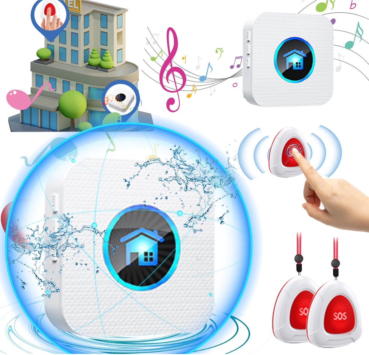 Draadloos alarmsysteem - Deuralarm - TENZHVXI® - 1 slimme ontvanger, 2 paniekknoppen - IP55 - Voor ouderenbewaking, persoonlijk assistentie-/noodoproepsysteem voor thuis - Wit
