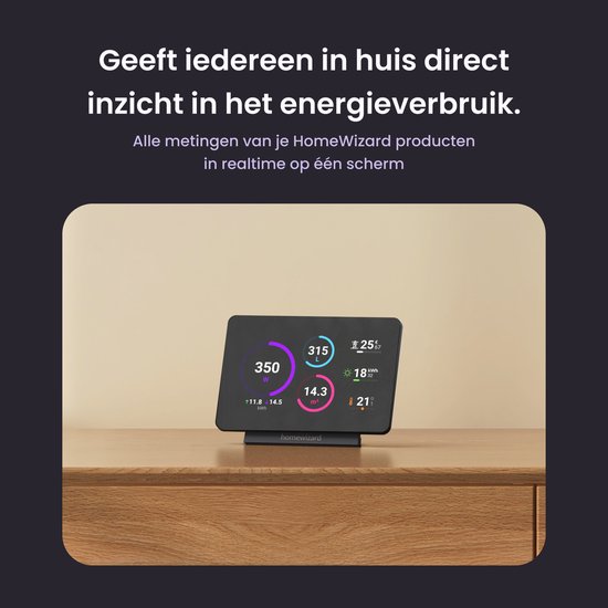 HomeWizard - Energy Display - Affiche votre consommation d'énergie