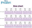 Maattabel voor Frozen kinderschoenen met Europese en Britse maten en voetlengtes in millimeters.
