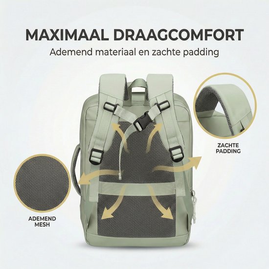 Mintgroene rugzak achterkant met zachte padding en ademend mesh voor draagcomfort.