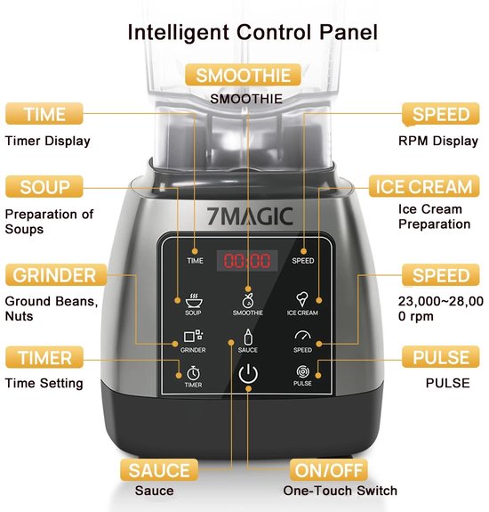 Seth Select Blender 2000W - 2L Smoothie Blender met Timer - IJskracht Mixer & Juicer - BPA-vrij - Professionele Keukenmachine — afbeelding 5