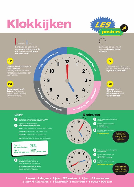 Analoog Klokkijken Poster A1 – Klok Leren Kijken – Educatieve Rekenen Poster Basisschool