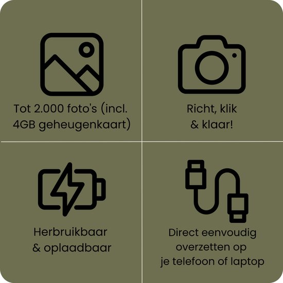Vier pictogrammen: 2000 foto's met 4GB geheugenkaart, camera-instelling, oplaadbare batterij en USB-kabel.