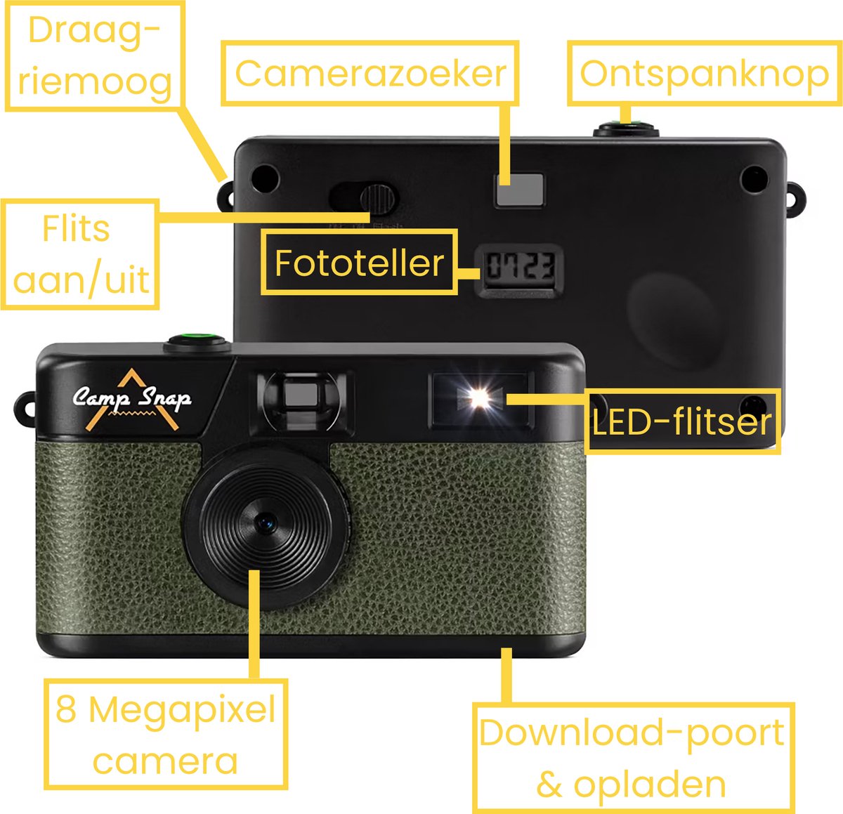 Campsnap Digitale Camera - Schermvrije Retro Fotocamera - 8 Megapixel - 2000 foto's - Minimalistisch Vintage Design - Met Flits - Oplaadbaar - 4GB - Groen – foto 5