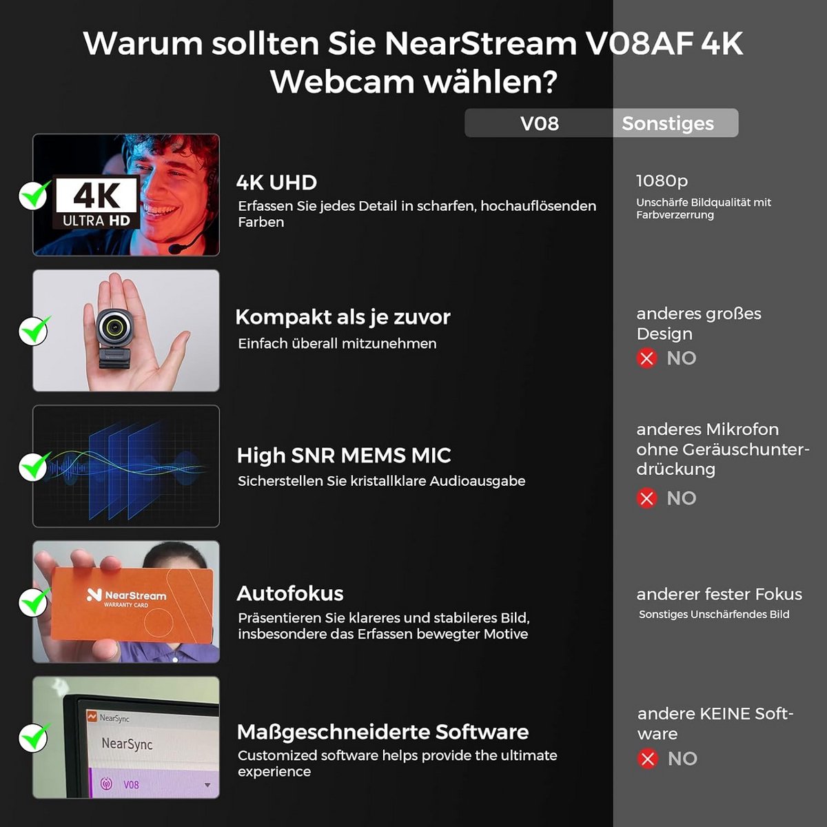 4K Webcam - Computer Camera - Videobellen - Automatische Scherpstelling - 1080p 60FPS - Zwart thumbnail 5