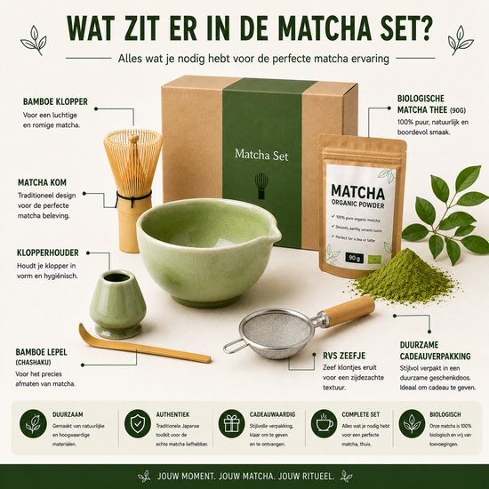 Inhoud van een matcha set: kom, bamboe klopper, matcha poeder, lepel, zeef en geschenkdoos.
