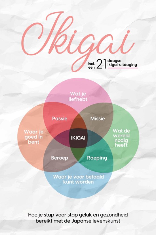 Ikigai: Hoe je stap voor stap geluk en gezondheid bereikt me ... - cover