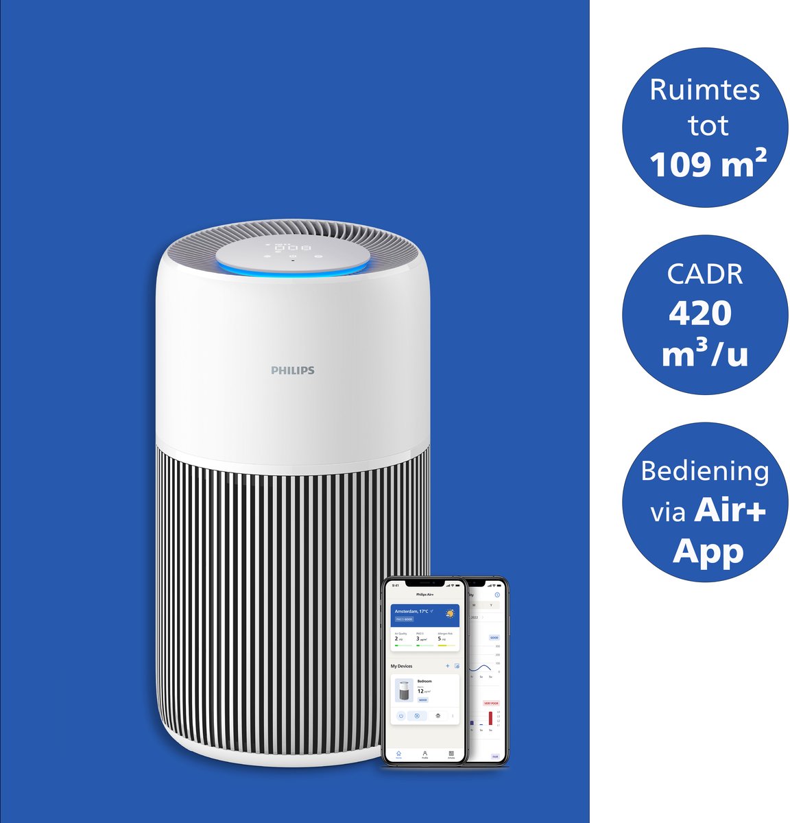 Philips PureProtect 2200 Series - Luchtreiniger - CADR 420m3/u - Ruimtes tot 109m2 thumbnail 2