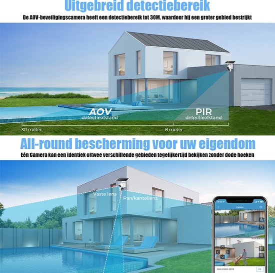 Genbolt AOV camera met detectiebereik van 30M, pan/kantelen functie, bij een luxe villa.