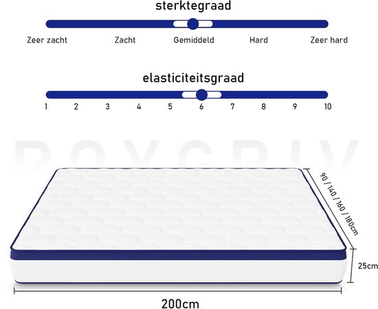Dimensies van matras: 200 cm lang, 25 cm hoog. Maten 90/140/160/180 cm breed. Sterkte en elasticiteit schalen.