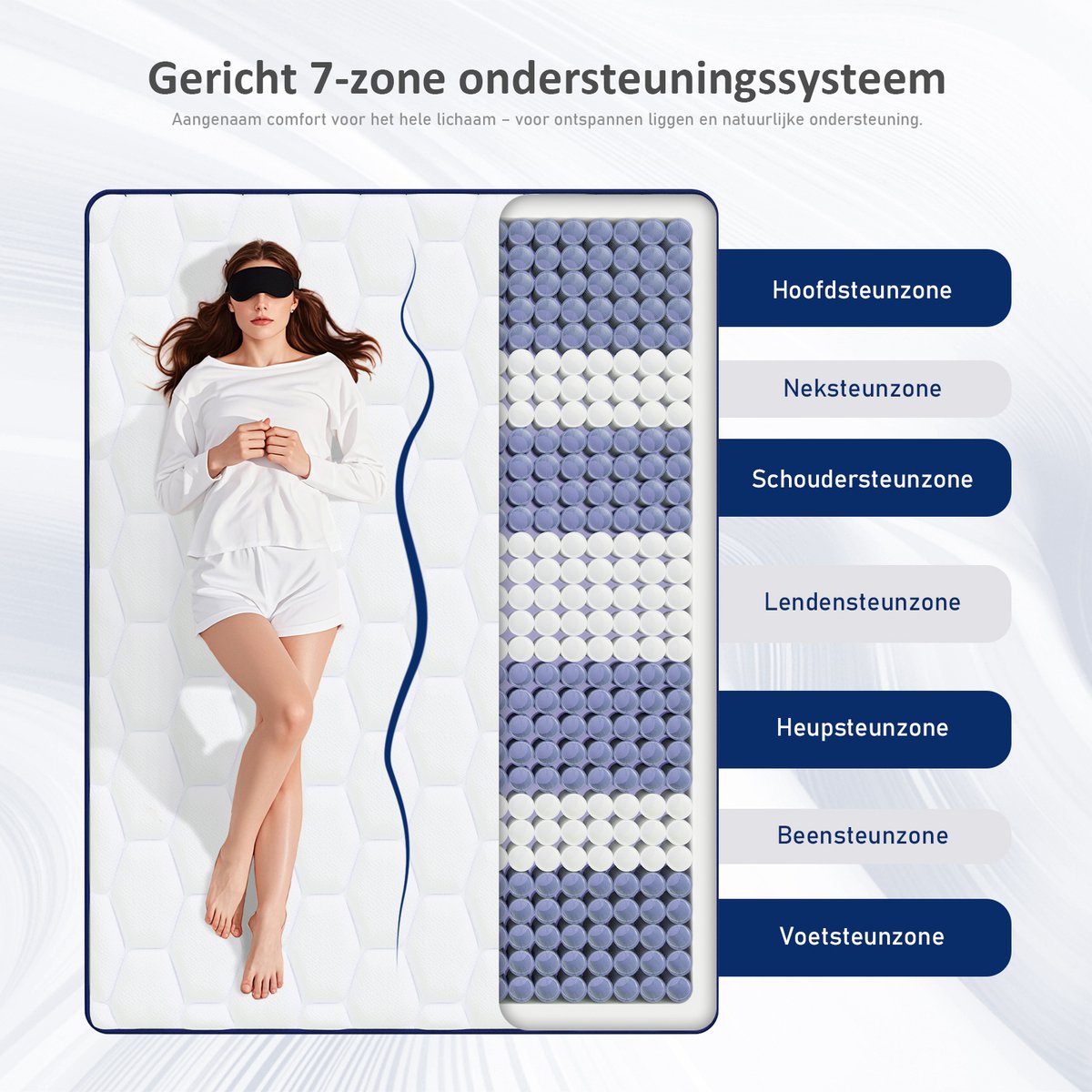 ROYGBIV Matras 160x200 - 25 cm Pocketveringmatras 7 Zones thumbnail 4