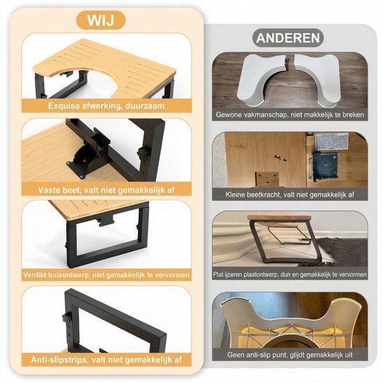 Vergelijking van het bamboe toiletkrukje met een wit alternatief, met focus op stevigheid en antislip.