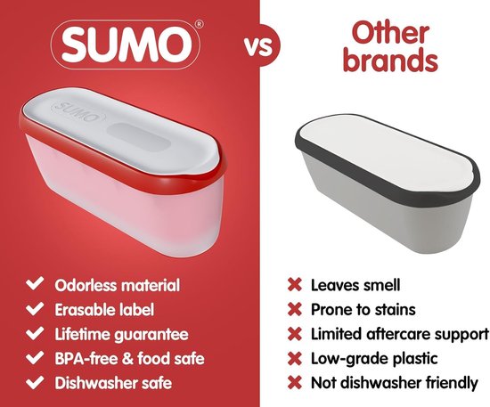 SUMO Zelfgemaakte ijscontainers: vaatwasmachinebestendig bad. 1,5 kwart (2-pack, rood) — afbeelding 2