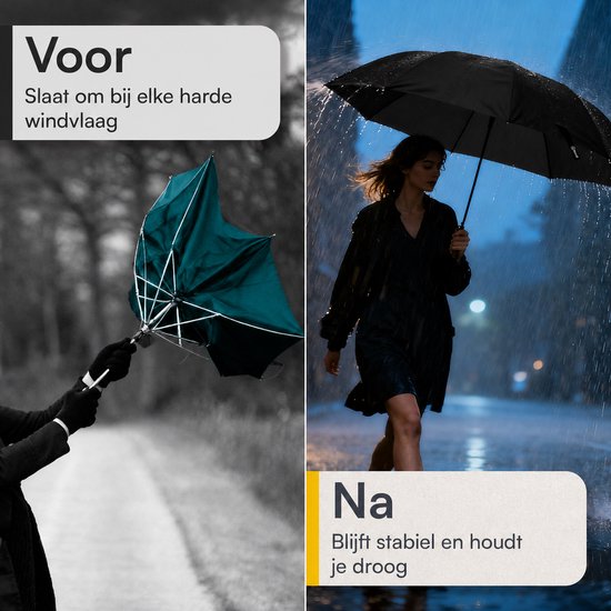 NovaQ Stormparaplu Opvouwbaar met Beschermhoes - Zwart - Grote Paraplu 110 CM - Automatisch Uitklapbaar - Windproof tot 100 KM P/U