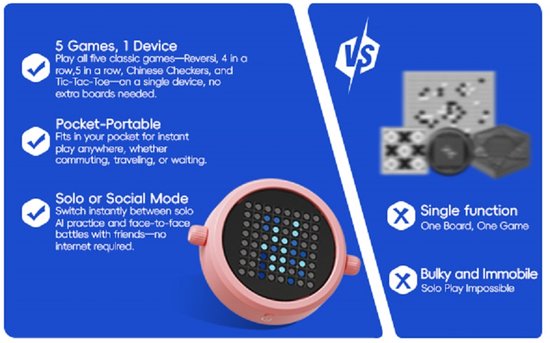 Roze, ronde, draagbare spelcomputer met LED-scherm, vergeleken met een traditioneel bordspel.
