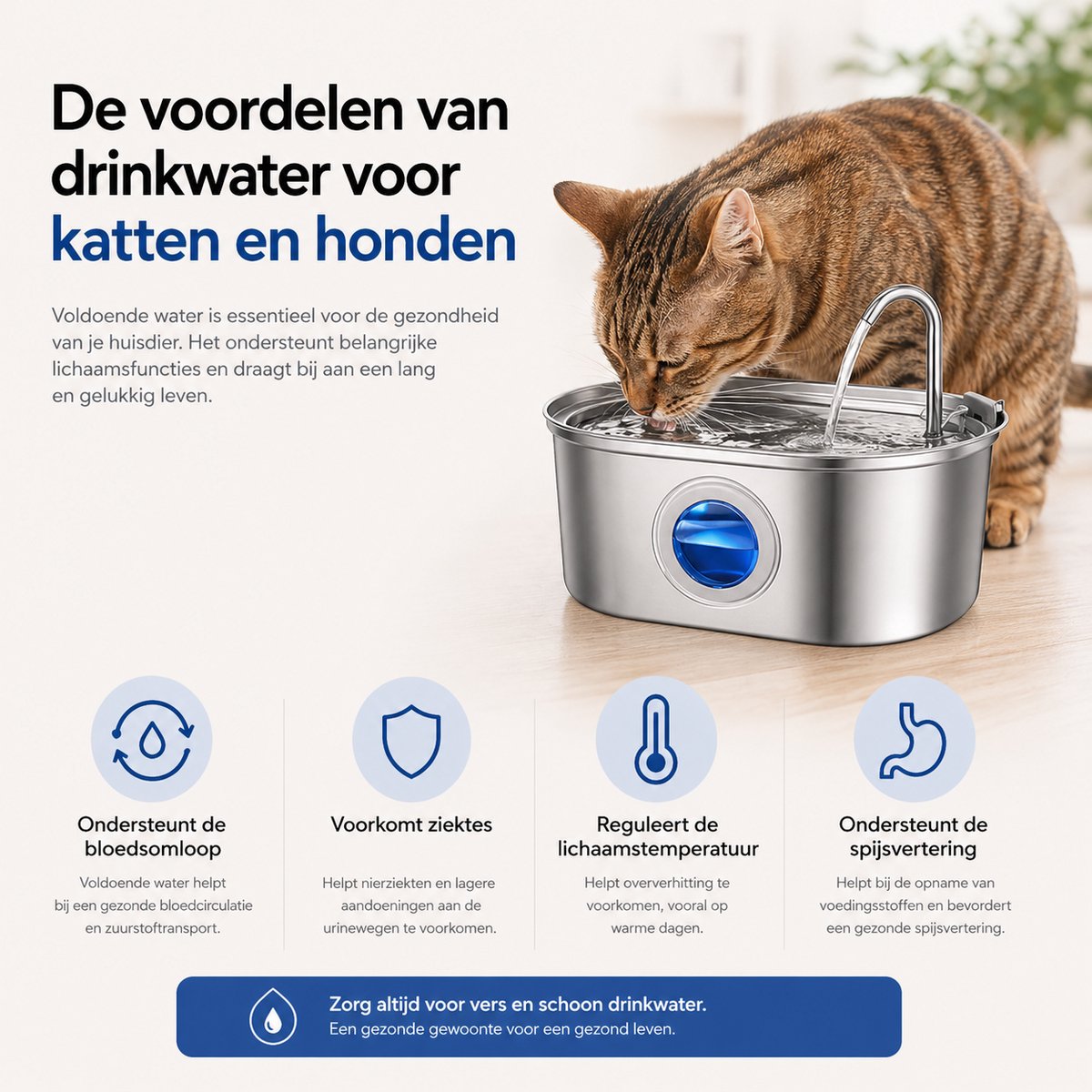 BOTC Drinkfontein Kat en Hond - Waterfontein Kat - 108oz/3.2L - Verkoeling Hond/Kat - Dieren drinkbakken - Waterdispenser - RVS thumbnail 5