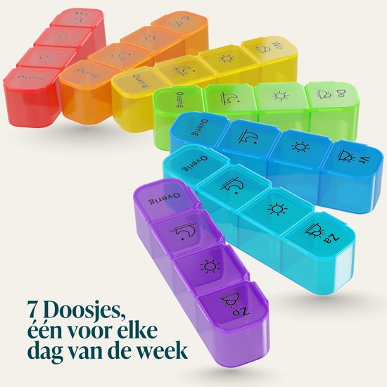 Gandria Pilulier 7 Jours - Pilulier Amovible - Boîte à Médicaments avec 28 Compartiments - Boîte à Médicaments avec Fermeture Robuste - 4 Compartiments par Jour