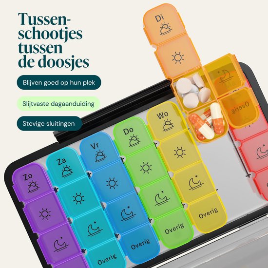 Gandria Pilulier 7 Jours - Pilulier Amovible - Boîte à Médicaments avec 28 Compartiments - Boîte à Médicaments avec Fermeture Robuste - 4 Compartiments par Jour