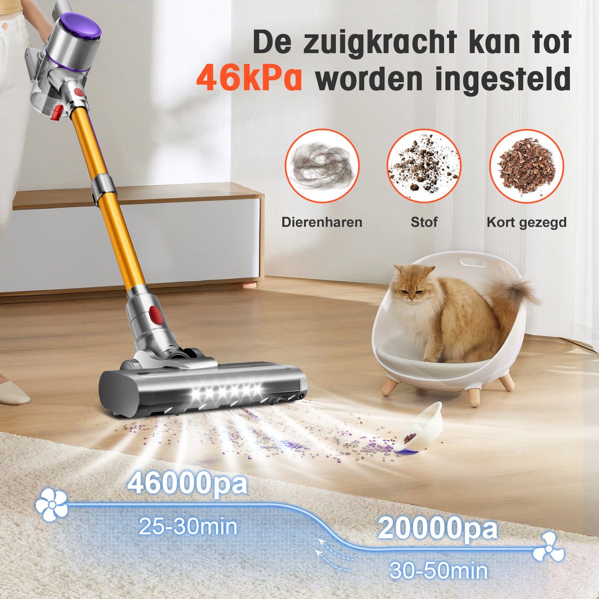 Elekiatech Draadloze Steelstofzuiger 46000Pa met 50 Minuten Gebruikstijd - afbeelding 2