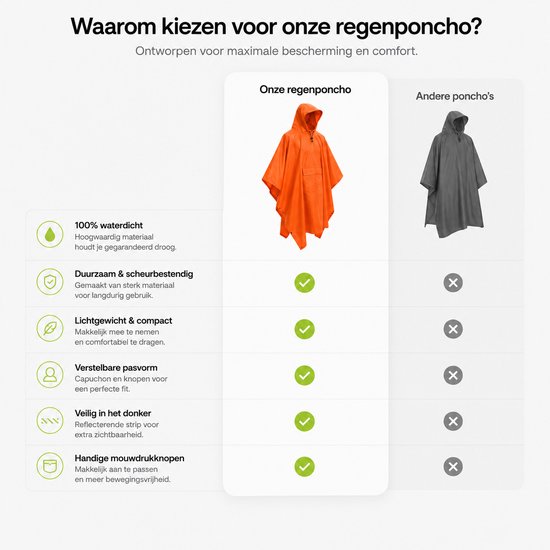 Vergelijking oranje poncho met andere poncho's. Oranje poncho is waterdicht, duurzaam, lichtgewicht en verstelbaar.