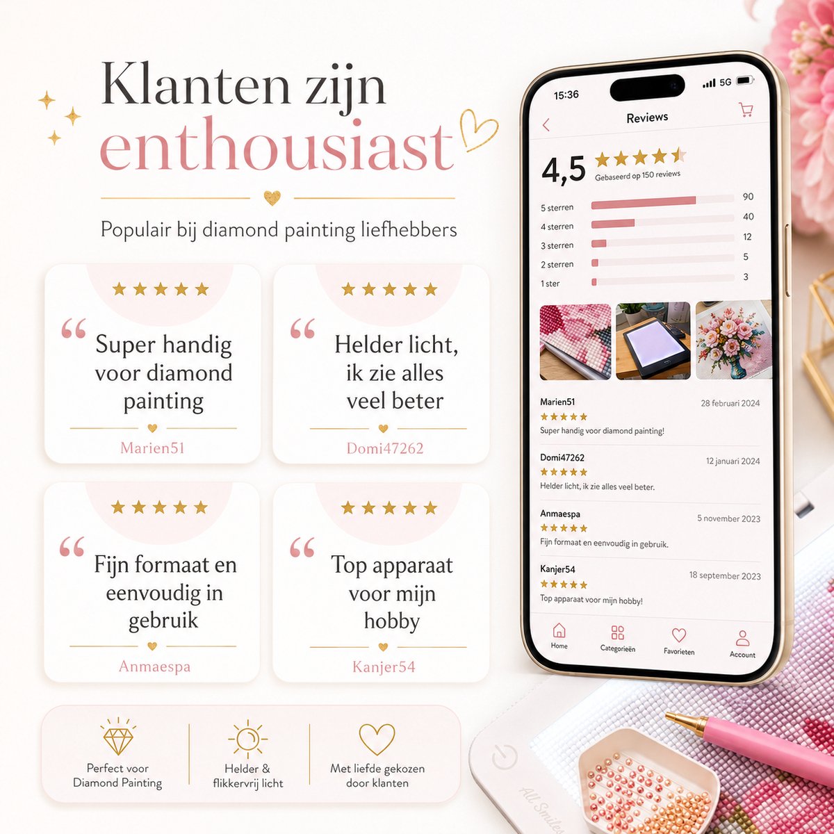 A3 Lightpad Lichtbak Diamond Painting Volwassenen | Oplaadbaar Magnetisch | All Smiles Premium Tekenbord | 2026 MODEL | Tekenen Schetsen Hobby — afbeelding 12