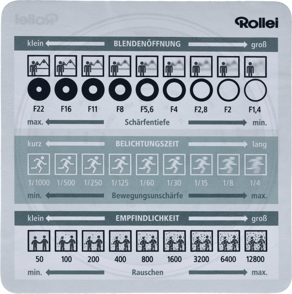 Rollei Cleaning Colth / Lensdoek 20x20 met Handige Tips