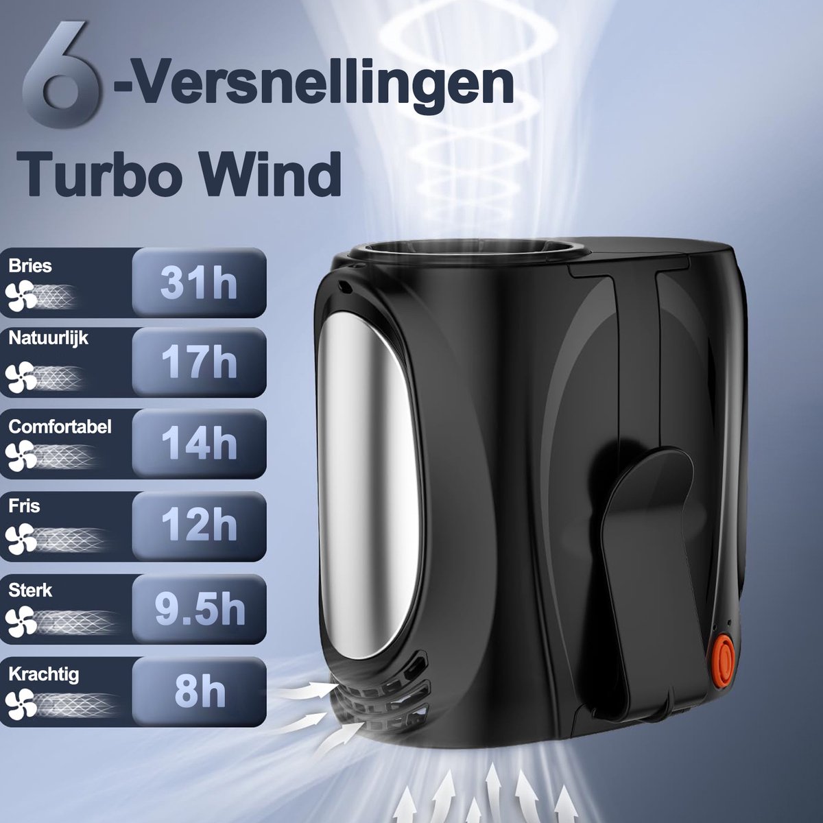 Svintora Handventilator Multifunctionele - 6000 mAh Mini Ventilator - Draagbare Oplaadbaar NekVentilator Met koeling - 6 Standen Tailleventilator Clipventilator voor de taille - Zwarta — afbeelding 2
