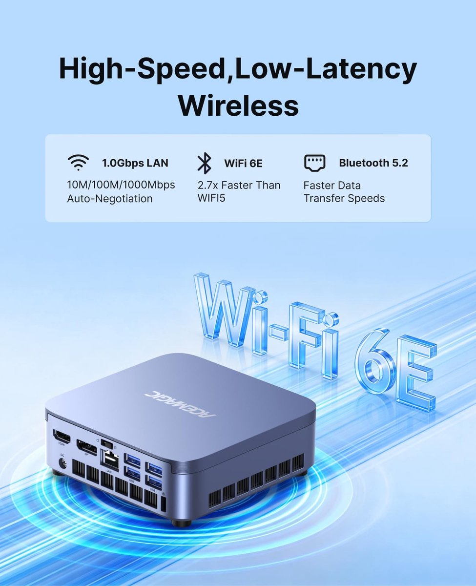 ACEMAGIC M5 Mini PC - Intel Core i9-14900HX - 32GB DDR4 1TB SSD - Mini Computers (5.8GHz, 24C/32T) - Mini Desktop PC - Windows 11 Pro - WiFi6 - 55W TDP — afbeelding 6
