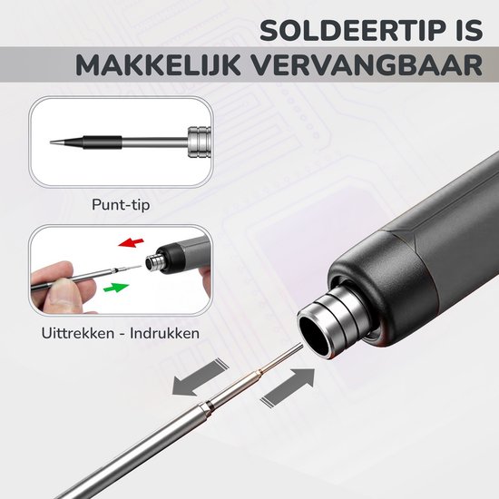 Illustratie van de verwisselbare soldeerpunt van de grijze soldeerbout: punt-tip en hoe deze te vervangen.
