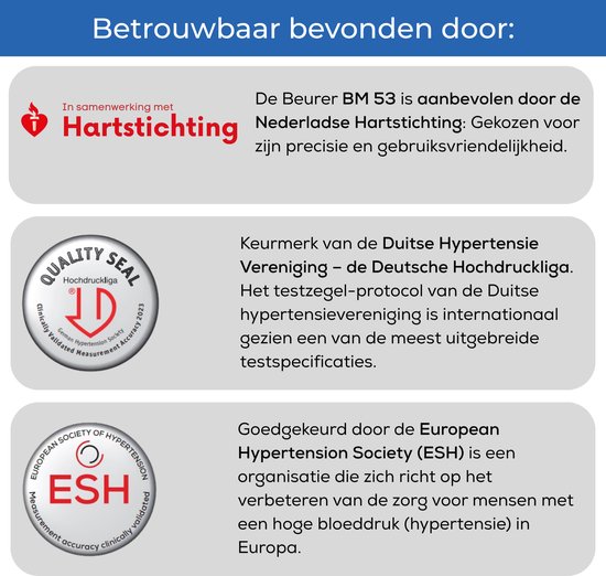Aanbevelingen voor Beurer BM 53 bloeddrukmeter: Nederlandse Hartstichting, Deutsche Hochdruckliga, ESH.
