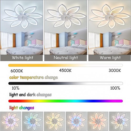 8 Bloem Ventilator Lamp - Moderne Plafondlamp Ventilator - 6 Standen - RGB - Dimbaar - Plafondventilator — afbeelding 4