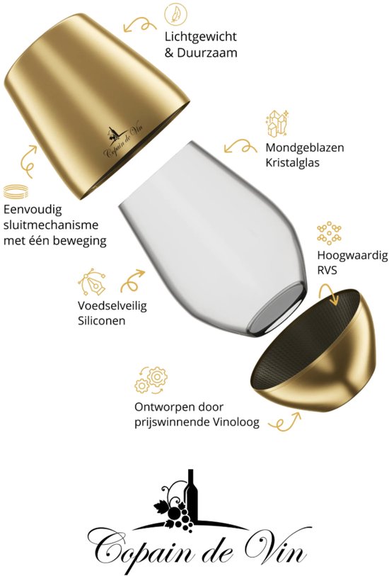 Infographic over Copain de Vin glazen met kenmerken zoals lichtgewicht RVS, mondgeblazen kristal en design.