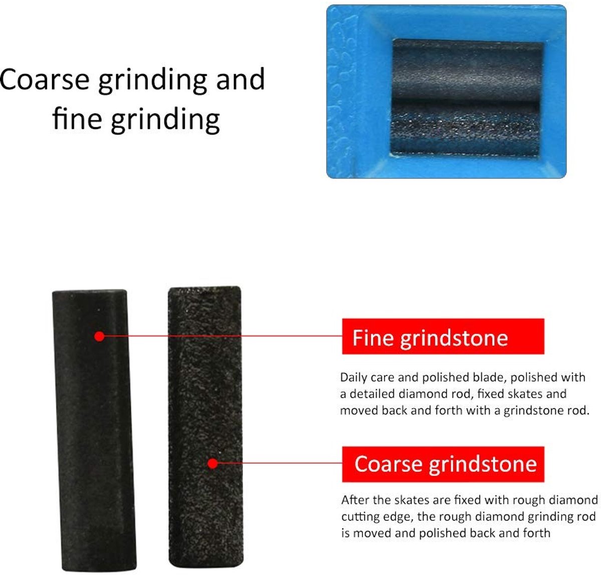 Dailygoods- Schaats Slijper Antislip - Slijpsteen - Slijpgereedschap - Gekwalificeerd Kunststof - Duurzaam - Lichtgewicht - Schaatsmes Slijper