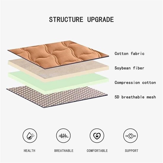 Vloer Matras - Opvouwbaar Bed - Comfortabel Slapen - Gewatteerd Ontwerp - 180x200cm - Wit — afbeelding 3