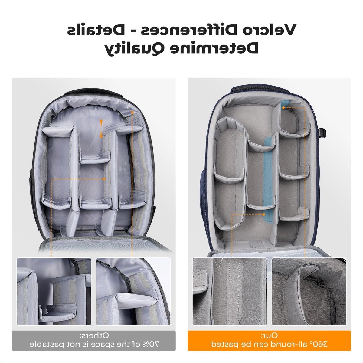 Camera Backpack voor DSLR en Laptop tot 15.6 Inch, Waterdichte Fototas, Geschikt voor Canon, Nikon, Sony en DJI Mavic Drone – foto 6