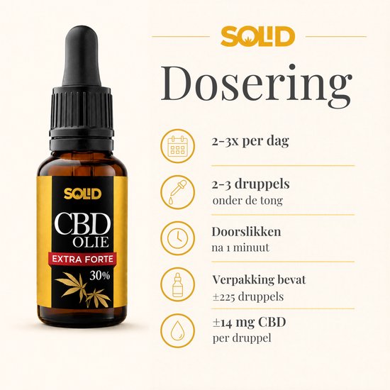 Bruine fles CBD Olie Extra Forte 30% met zwarte druppelaar, naast pictogrammen die dosering en gebruik uitleggen.