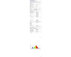 Reserve Halogeen Fietslampjes P13.5S 6V 2.4W Warmwit Voortand — afbeelding 2