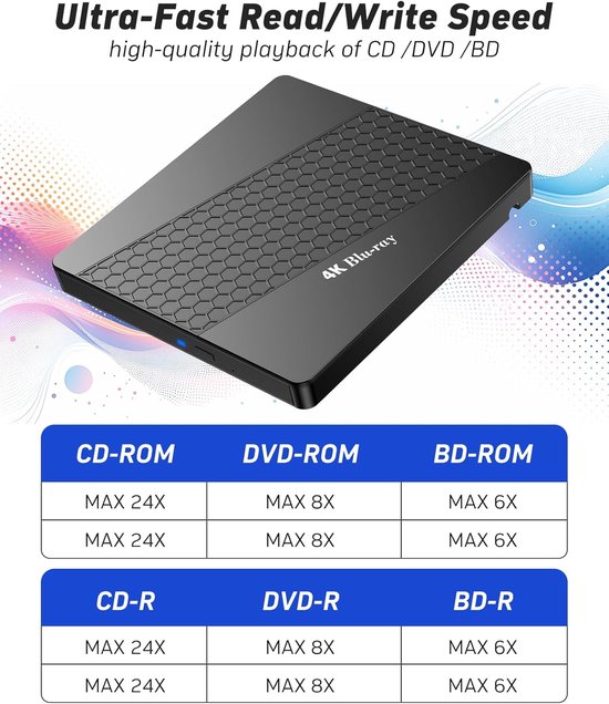 Externe Blu Ray Drive - 4K UHD Speler - Films Kijken - 6-in-1 Poorten Hub - 14.5 x 13.7 cm — afbeelding 2
