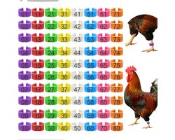 80-stuks Kippenpootring -Digitale identificatiering met clip - Pootring met clip - Pootring voor identificatie van eenden - Herkenning - Heldere kleuren - Geschikt voor pluimvee zoals ganzen, eenden en kippen - Veelkleurig