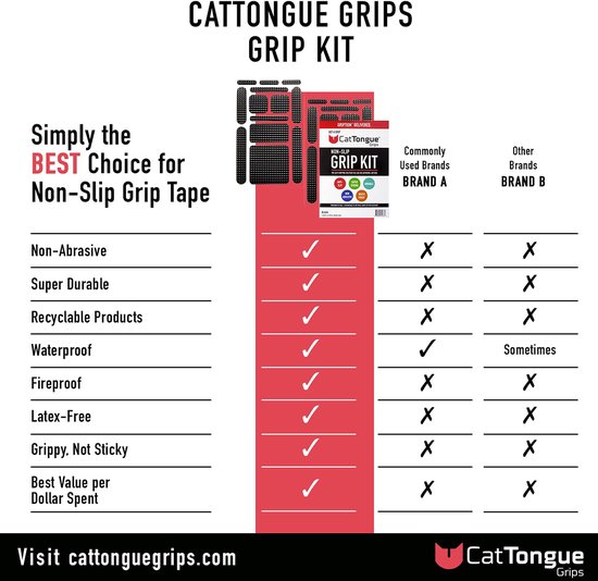 Antislip Gripkit - Handgrepen Golfclub - Verbeteren Grip - 26 Voorgesneden Maten - 26 Stuks - Zwart van Merkloos — afbeelding 4